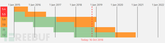 TIM截图20181016135954.png
