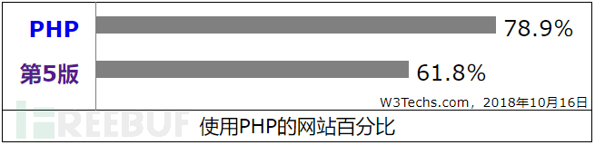 TIM截图20181016135608.png